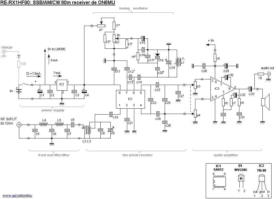 Allmode 80meter band SSB receiver on6mu